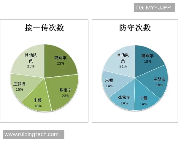 武汉攀岩队配合能力深度对比与战术分析探讨
