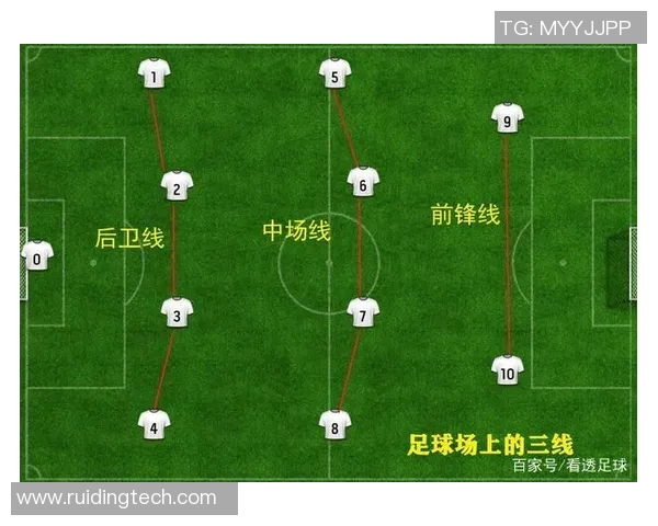 武汉足球队中路突破战术分析与成效评估